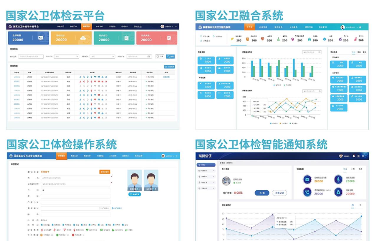 基本公共衛(wèi)生服務(wù)數(shù)字化升級(jí)，真沒(méi)你想的那么簡(jiǎn)單！