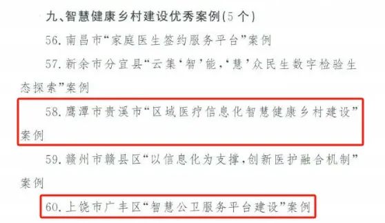 “漸健”樣板+2！廣豐、貴溪入選省級智慧健康鄉(xiāng)村建設(shè)優(yōu)秀案例